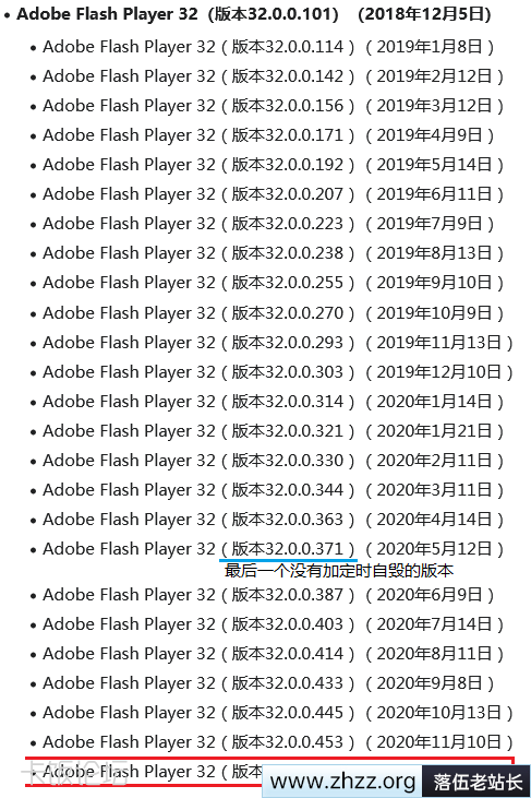 Flash Player 29.0.0.171 国际原版（ActiveX,NPAPI,PPAPI）-3