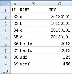 如何在Navicat中导入导出Excel数据-7