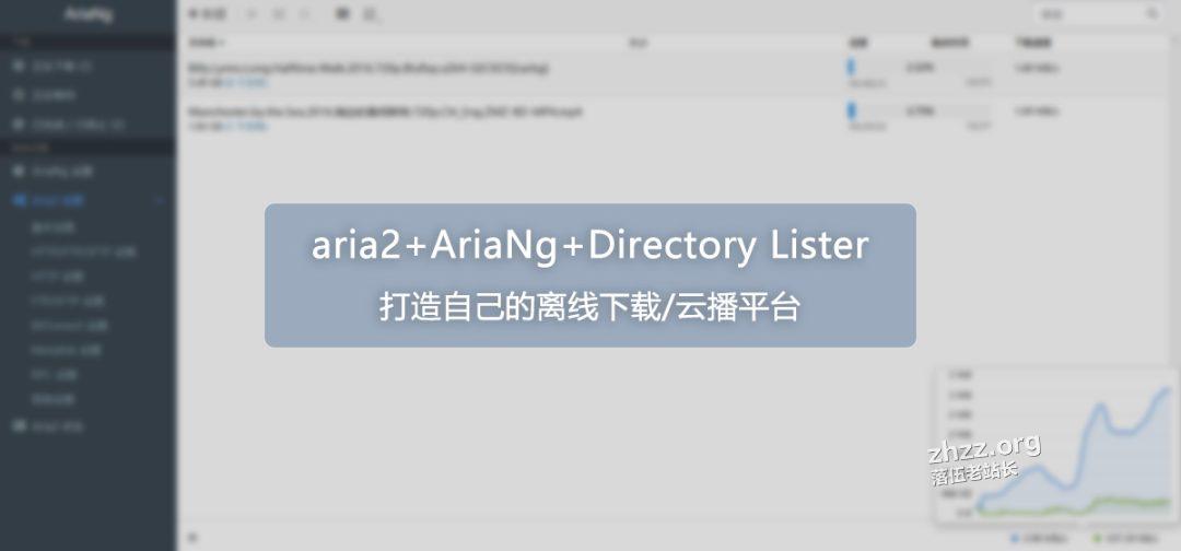 aria2+AriaNg 打造自己的离线下载/云播平台-1